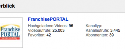 25.000er Grenze bei YouTube-Aufrufe geknackt!