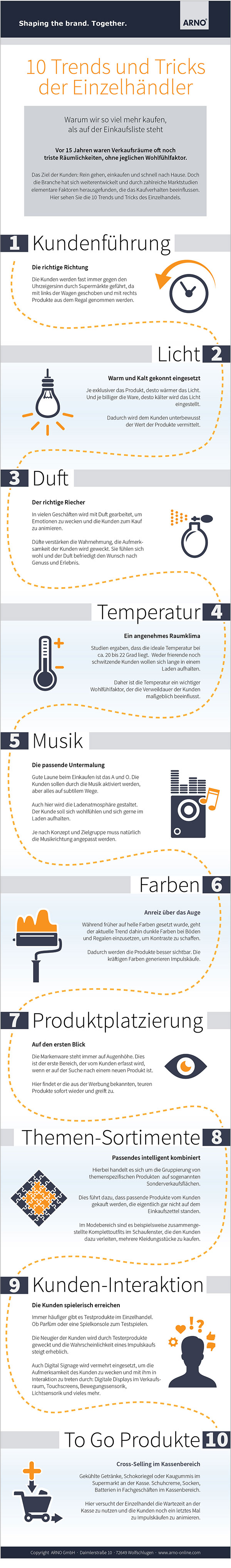 131128_arno_Infografik_600px